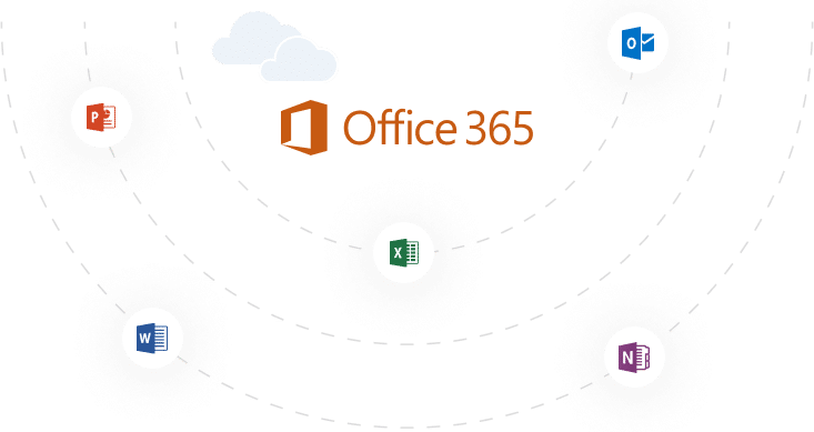 Microsoft 365 Migration Cost in 2022 cropped