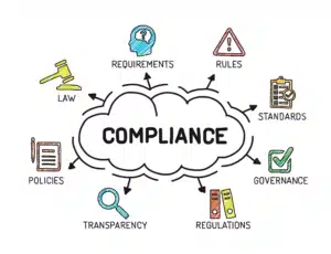 compliance-regulation